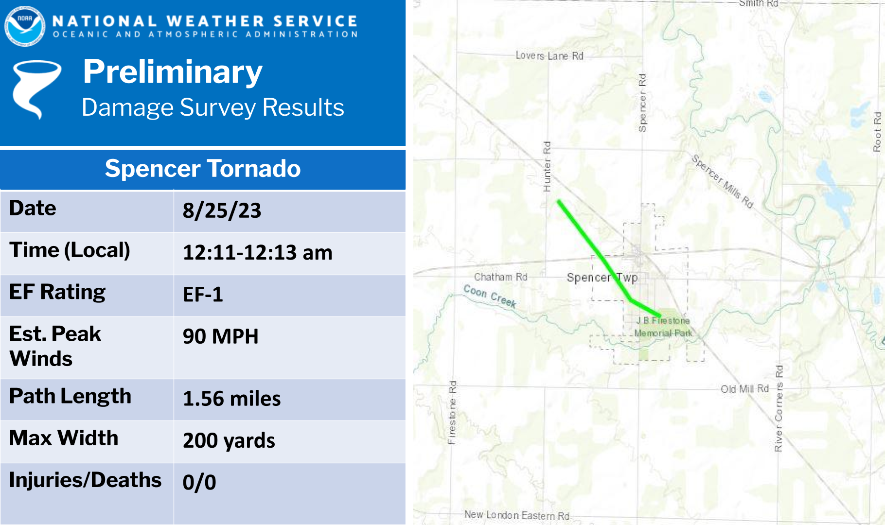 August 24 25 2023 Damaging Wind Gusts and Tornadoes